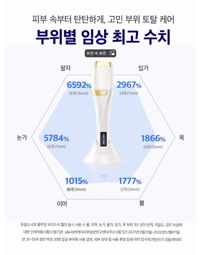 듀얼소닉 프로페셔널 세트