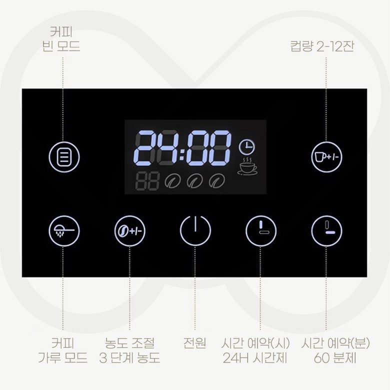 AMBIANO 전자동 커피메이커 (해외구매)